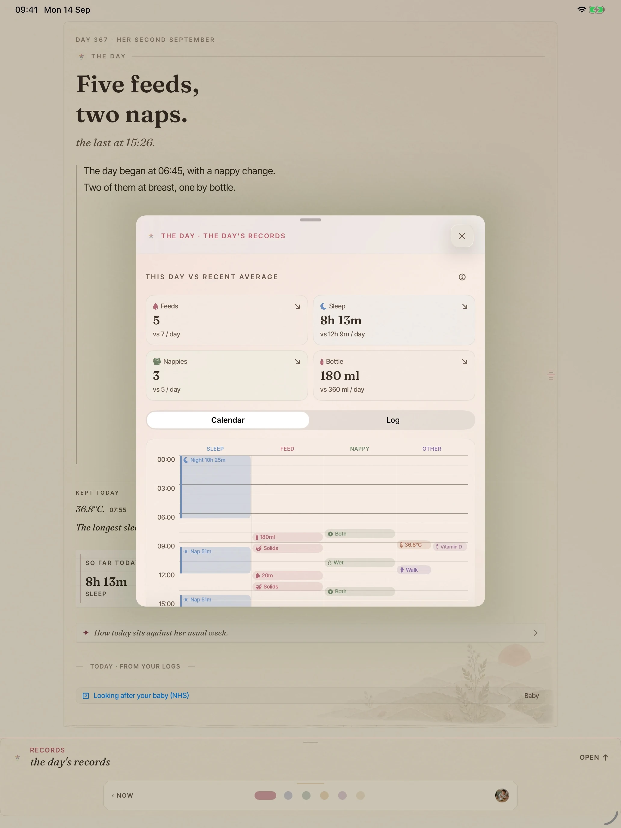 BloomBook on iPad: the Day worksheet with the day’s totals and recorded feed and sleep timeline.