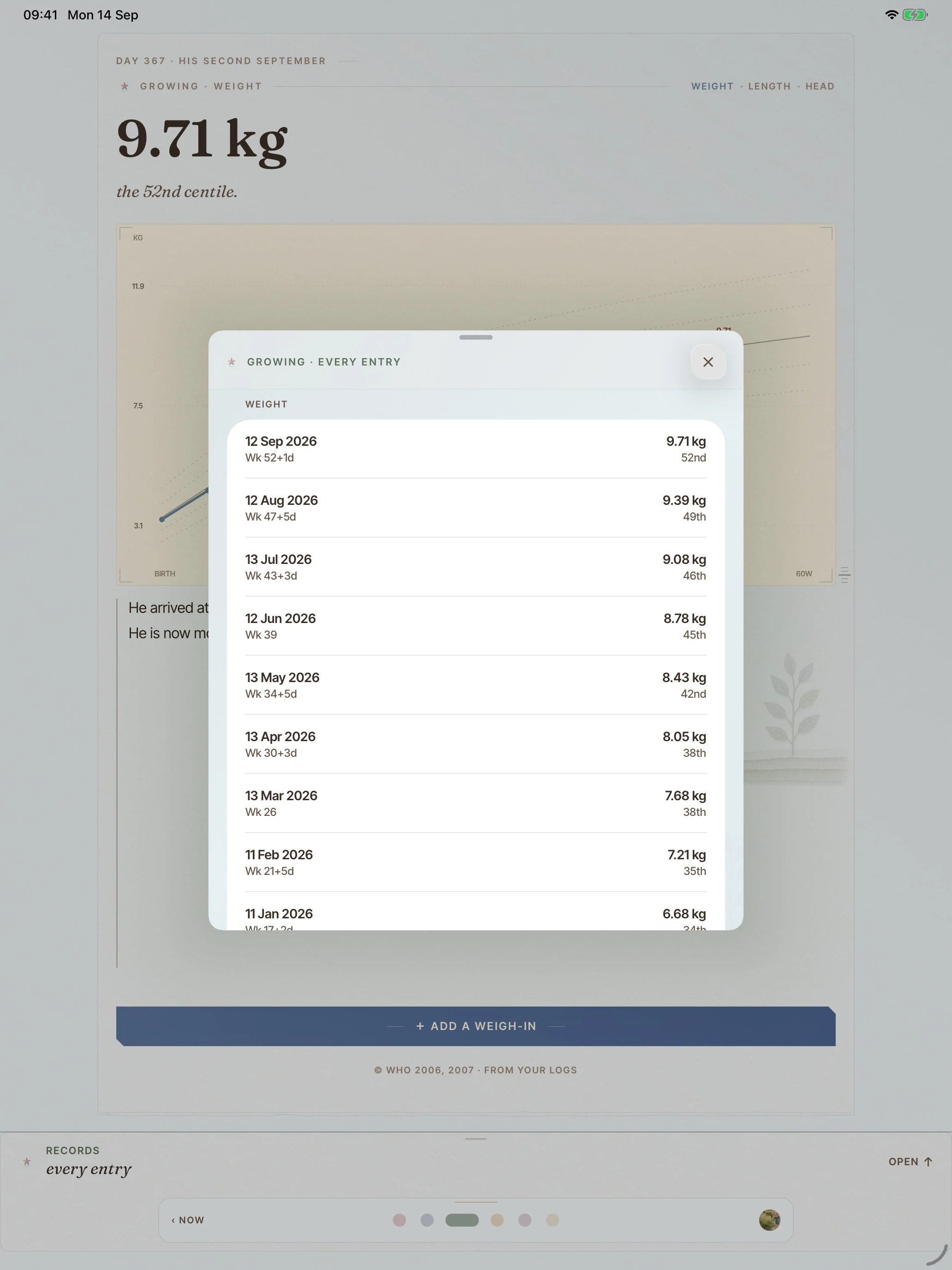 BloomBook on iPad: the Growing ledger listing dated measurements.
